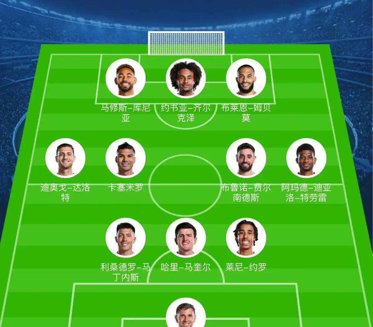 九游电竞-转折点！曼城战术微调，中超赛后攻防权衡，底气十足，阵容厚度经受考验(地渊洞窟攻略路线图高清)